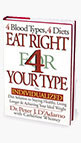 Eat Right for Your Blood Type